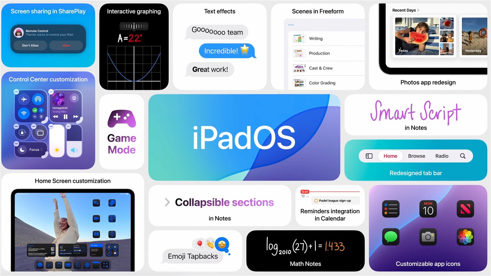 Apple WWDC 2024 en directo: todas las novedades de iOS 18, macOS Sequoia, watchOS 11 y más