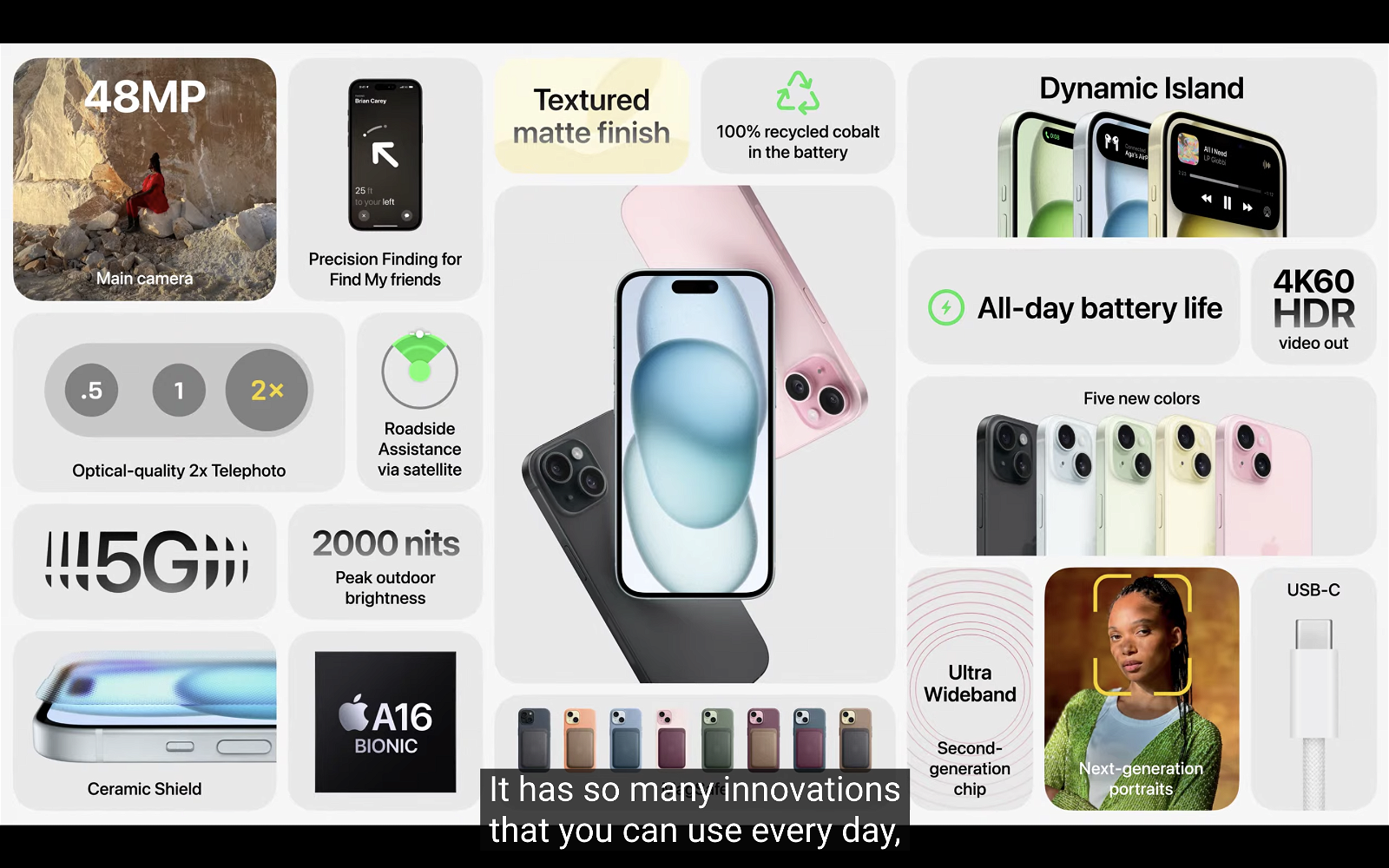 iPhone 15 Pro en directo: sigue la presentación de Apple